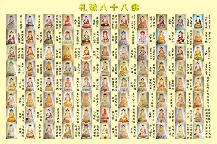 八十八佛高清大图,过目增福