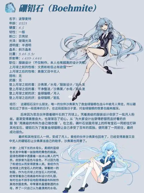 硼铝石  #宝石之国  #宝石之国oc #宝石之国自设