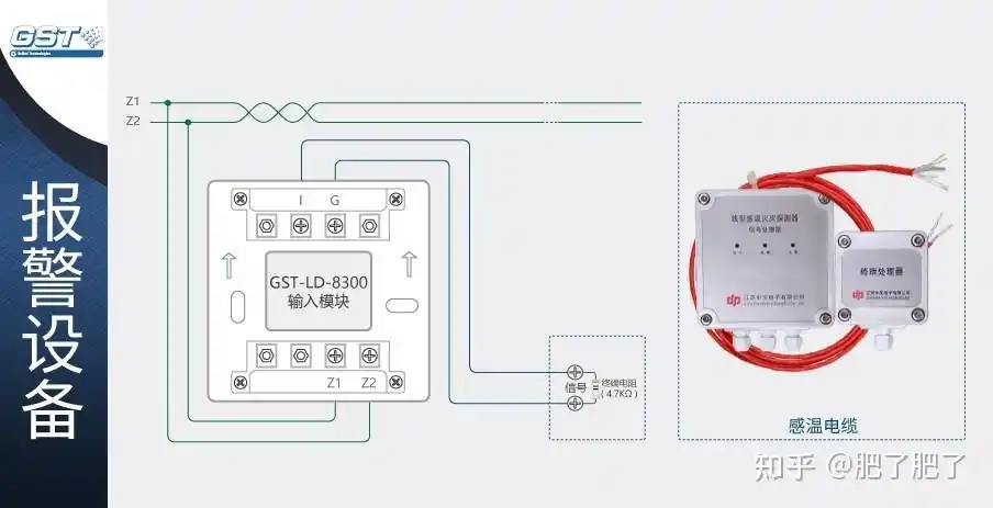 海湾8300输入模块常见设备接线