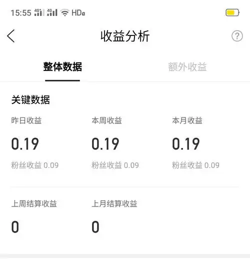 百家号怎样获得收益最快 百家号怎么赚钱?主要收益的两种方式?