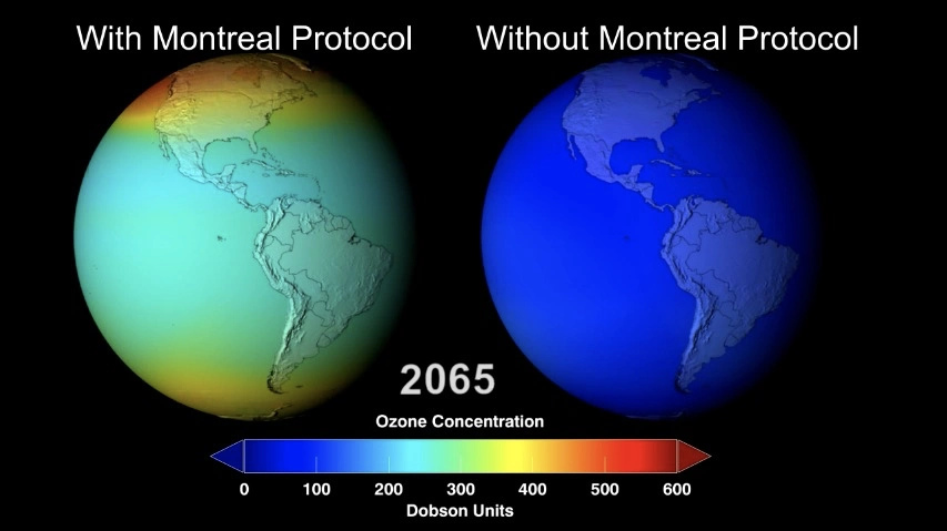 左侧为在《蒙特利尔议定书》作用下,2065年大气臭氧层的变化,右侧反之