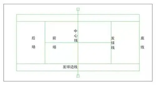 室外网球场的照明设计