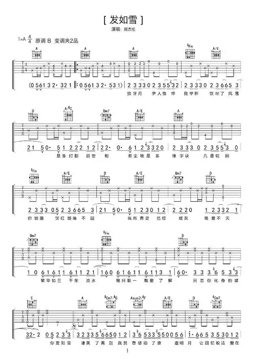 发如雪六线谱入门级c调吉他谱简单版周杰伦吉他和弦谱初学者简易弹唱