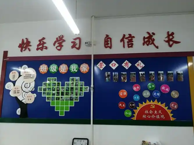 实验小学"班级文化墙"评比活动(四五六年组)