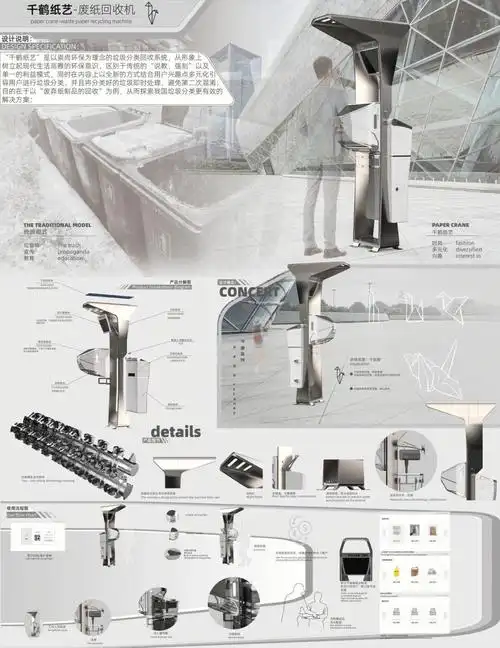 ⭕️工业设计手绘#版面分析07