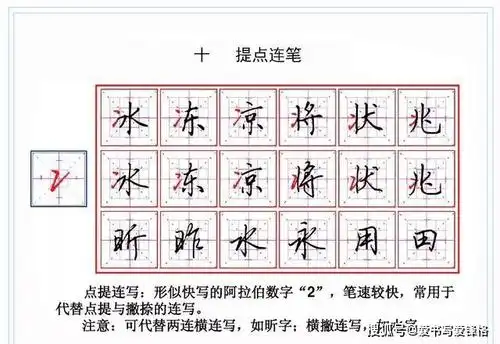 钢笔字快写18个漂亮的连笔技巧解析及书写示范