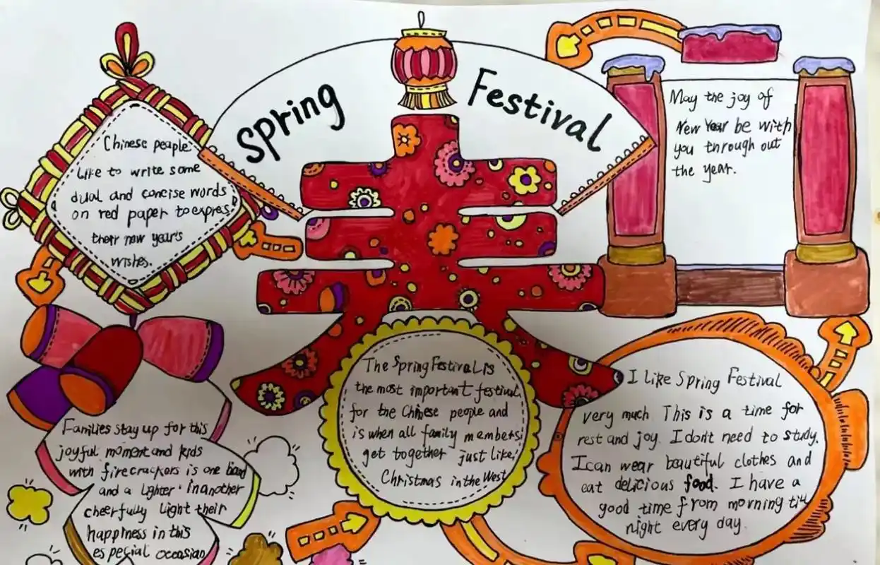 元旦主题手抄报素材 - 抖音