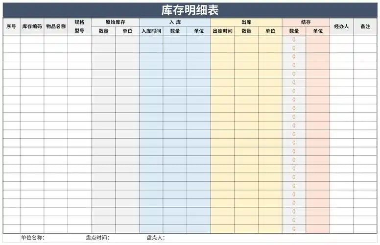 库存明细表excel免费下载_库存明细表模板excel格式下载-华军软件园
