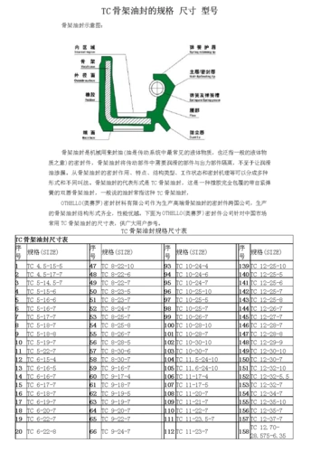 c骨架油封的规格_尺寸_型号.doc