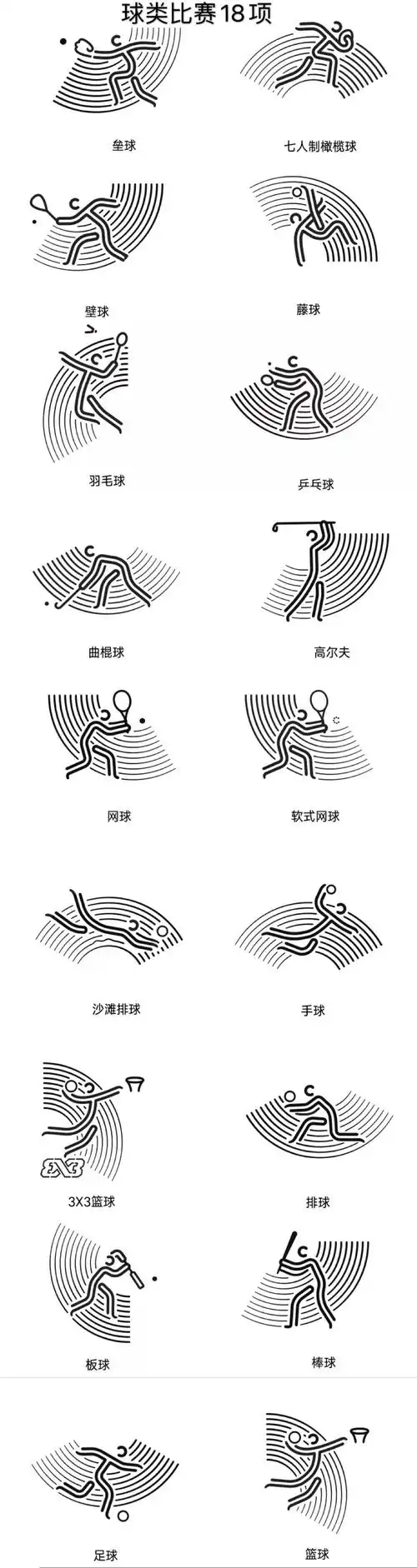 以线性,流畅,动感的造型,精准表达了亚运会竞赛项目,体现了体育运动