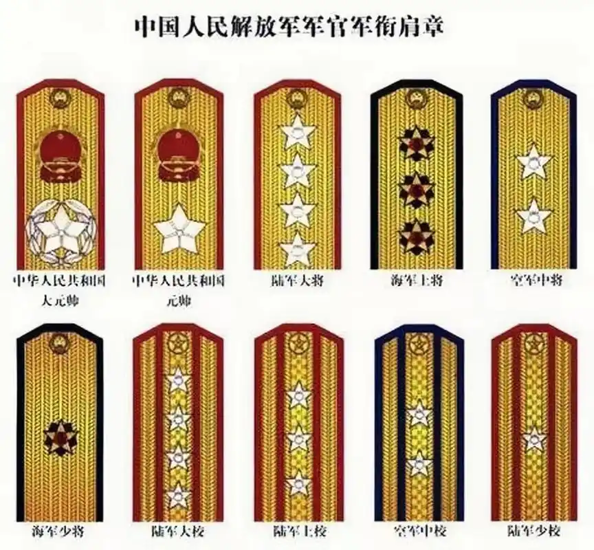 1955年,首次授军衔有什么样的标准?什么条件才能授予上将军衔?