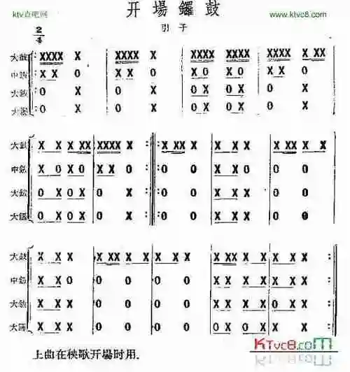 开场锣鼓(鼓谱)