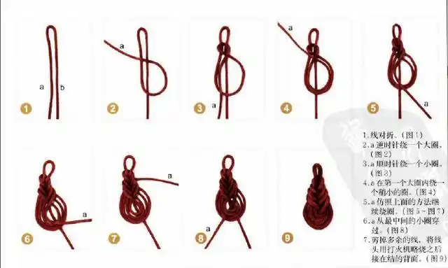 史上最全的手绳手链基本编法