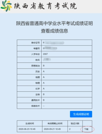 2021年普通高中学业水平考试成绩新鲜出炉
