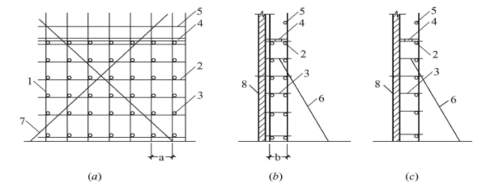 脚手架坠落死亡事故