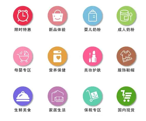 ovvo商城导航图标