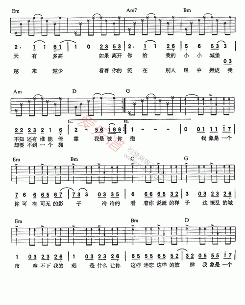 《彭羚《囚鸟》》吉他谱