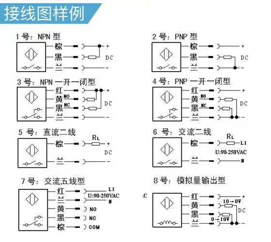 厂家e3jk-r4m1 ac90-250v正方形镜片反射五线光电开关