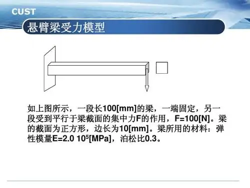 无忧文档 所有分类 自然科学 物理 ansys梁的受力分析ppt cust 悬臂梁