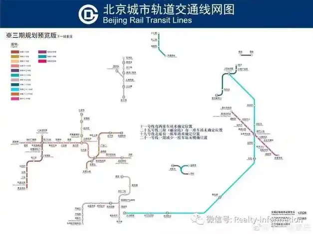 公交直达)规划医疗中心(三甲,3公里)规划:北京青龙湖国际文化会都作为