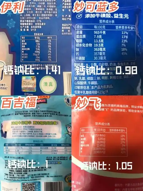 奶酪棒大赏|哄娃神器了解一下96_奶酪棒_哄娃神器_伊利怎么样_儿童