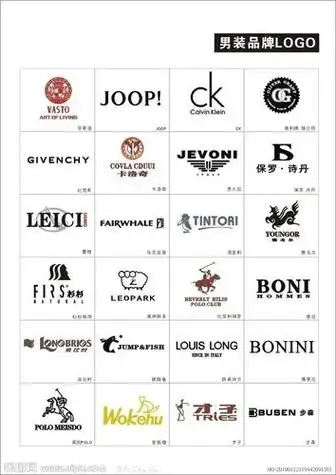 关于高档品牌男装的配图及描述