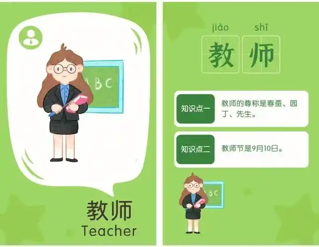 幼儿园认识各种职业