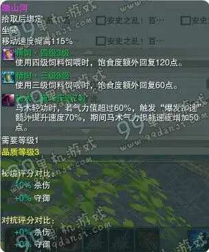 剑网3踏山河坐骑怎么获得 踏山河坐骑获得方法详解