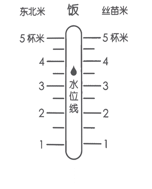 水位刻度线 涂层 米家电饭煲内胆的水位线采用的是移印技术,在印刷好