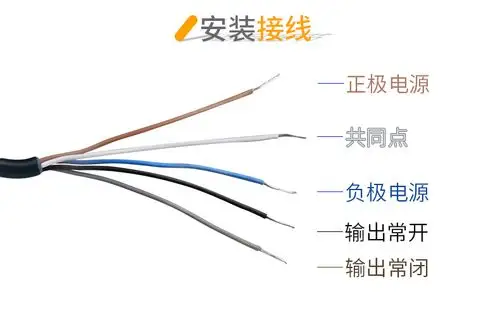【产品名称】:光电开关 【规格型号】:e3jk-r4m2 【外型尺寸】:50*50