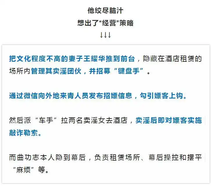 外地男子在市南酒店遇仙人跳被刷走6万多元中招的还有150多人