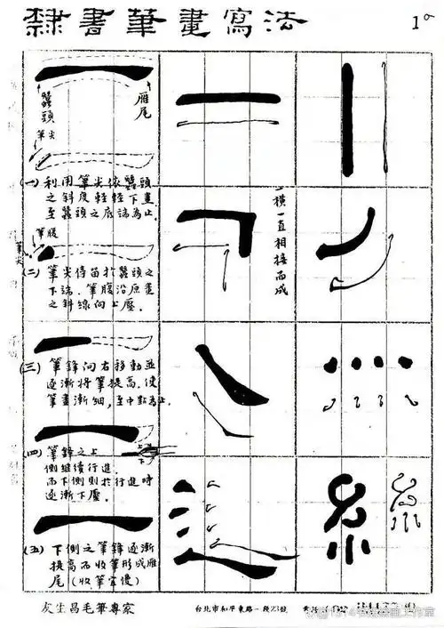 隶书笔法的特点藏锋与露锋疾引与涩引实收与虚收中锋与侧锋