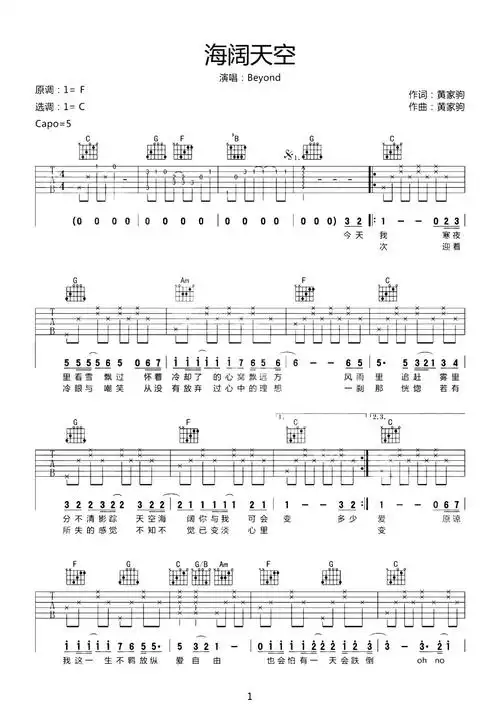 海阔天空吉他谱_beyond_c调指法六线谱_原版编配1