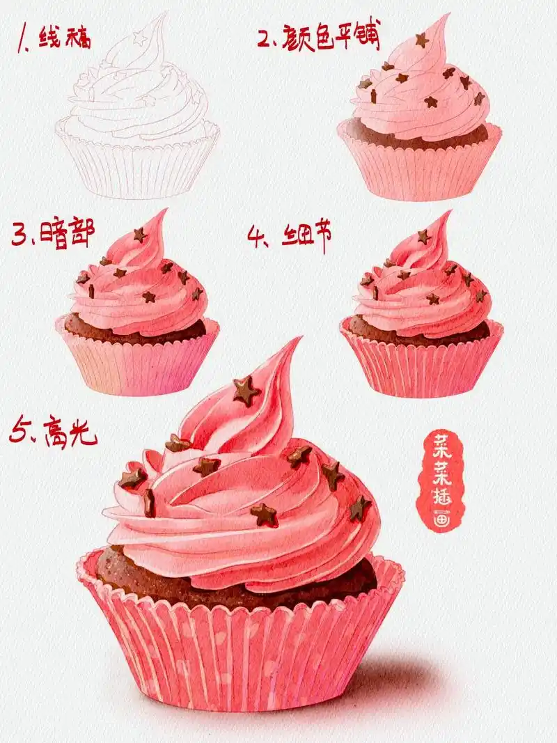 lpad水彩画美食插画 | 草莓蛋糕.看着小甜点就想吃,美食 - 抖音