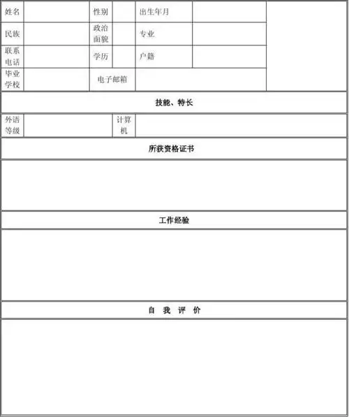 个人简历模板下载_个人简历表格模板_个人简历空白表格