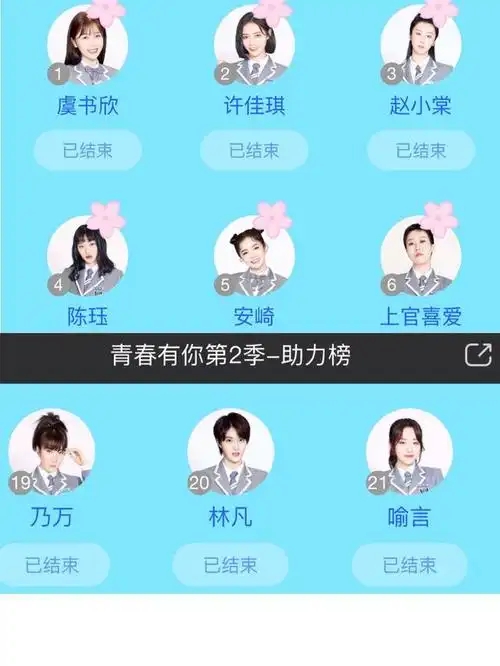 《青春有你2》再评级,许佳琪b班,出道热门,实力与排名不符