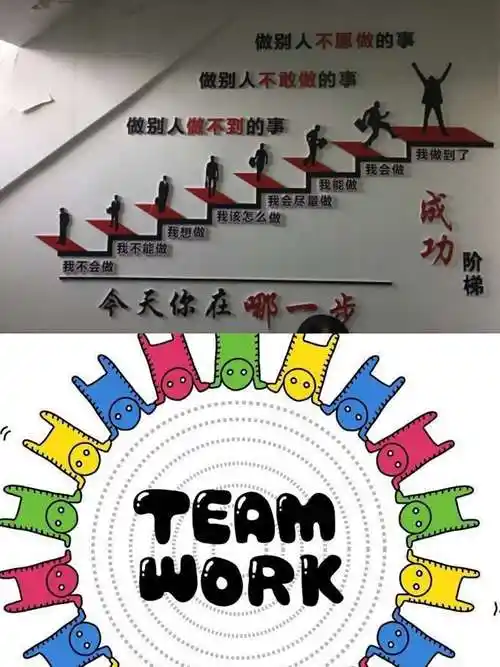 市区分会开展班组文化墙评比活动