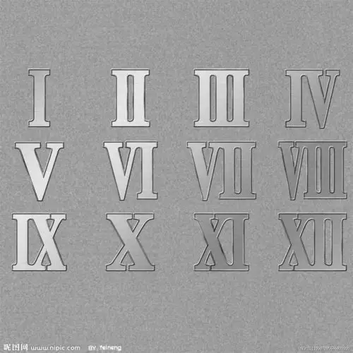 不绣钢罗马数字图片