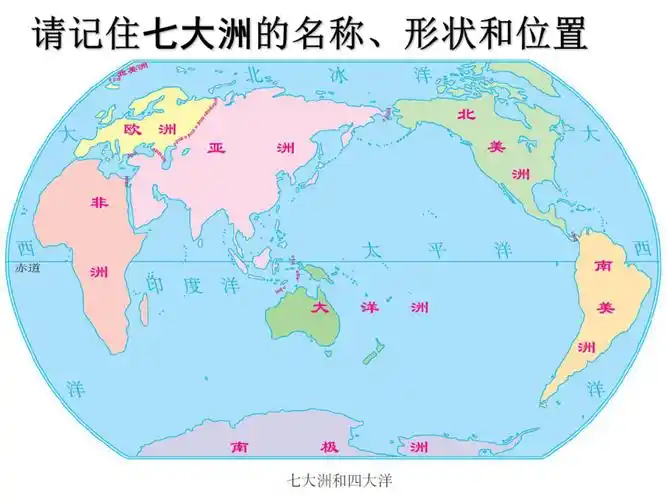 沪教版七年级下册第一单元第二课世界的划分大洲与大洋课件