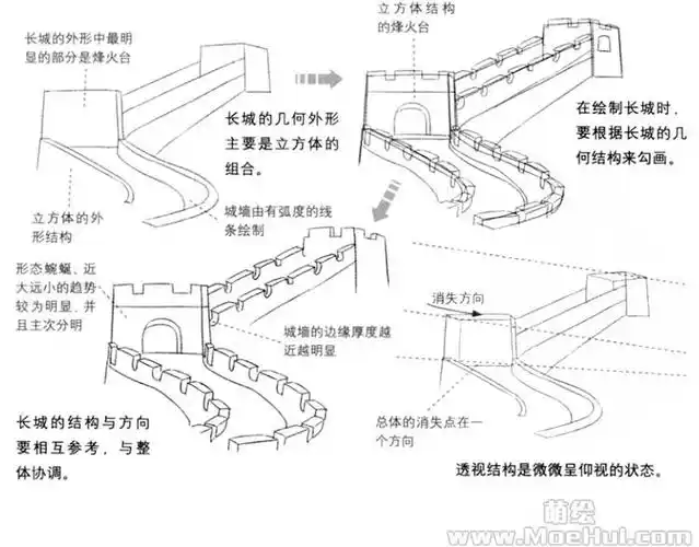 q版漫画技法169q版长城的场景