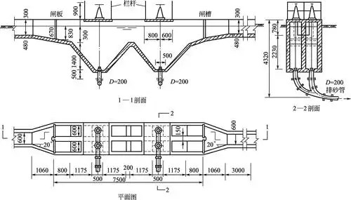 图3-5 多斗式平流式沉砂池工艺