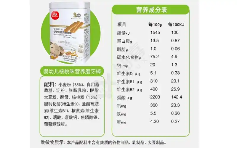 方广磨牙棒好不好毋庸置疑这4点优势必须了解