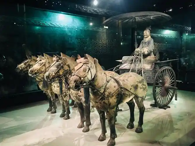 兵马俑即制成兵马(战车,战马,士兵)