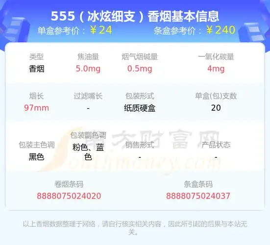 555(三五)香烟焦油量低于5mg的烟2023列表一览 - 择烟网