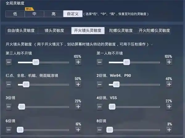 和平精英2022目前最稳压枪灵敏度一览和平精英
