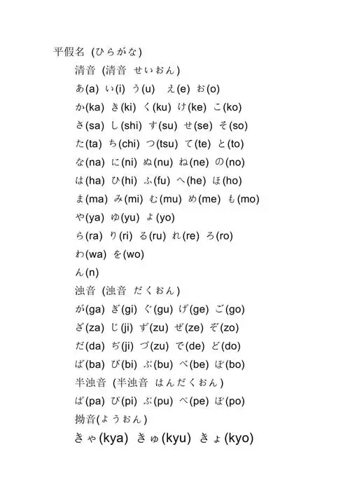 日文平假名罗马音对照