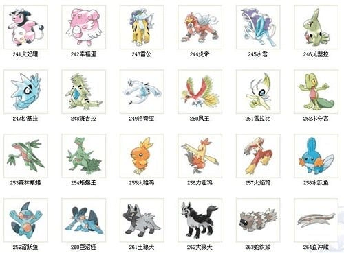 全宠物小精灵图鉴