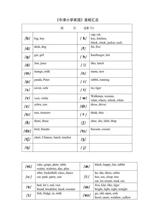牛津小学英语音标汇总