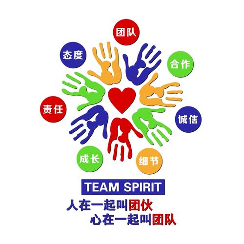 团队风采展示墙办公室公司文化励志标语墙贴贴墙布置激励3d装饰画