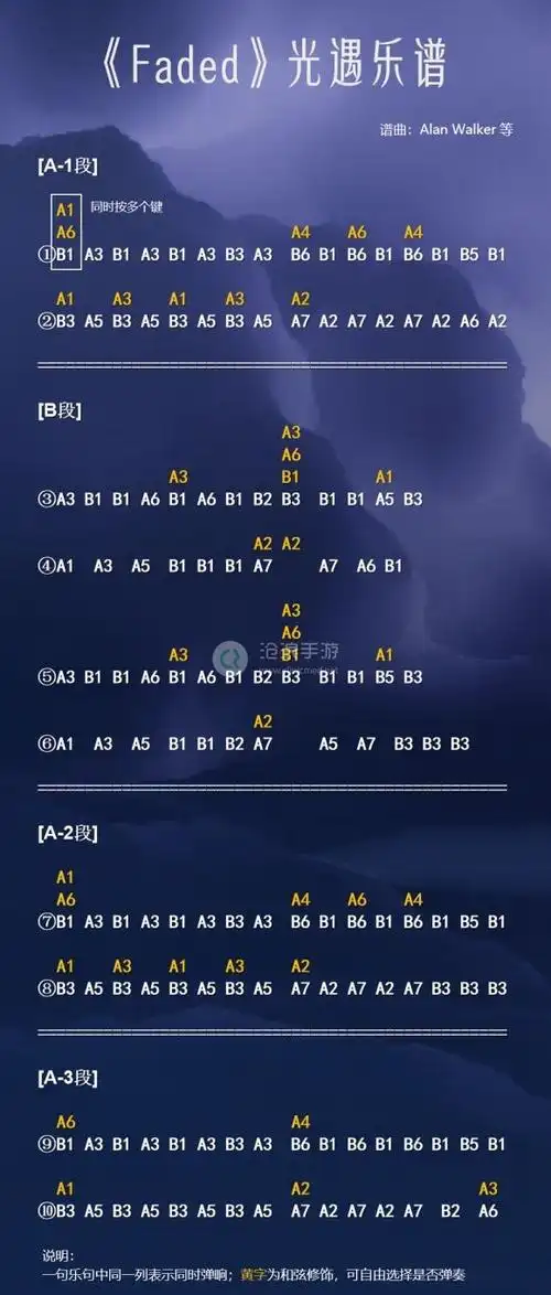 追光者光遇琴谱 光遇琴谱弹琴-图片大观-奇异网